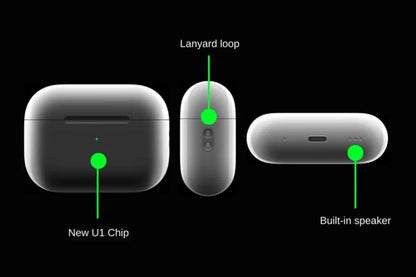 AirPods Pro (2nd generation)🔥Free silicone case